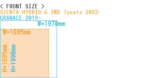 #SIENTA HYBRID G 2WD 7seats 2022- + GRANACE 2019-